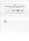 Vista preliminar de documento 648-2019 ANEXO.pdf