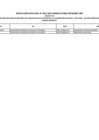 Vista preliminar de documento Anexo n.° 1 - Segunda relación de becarios