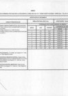 Vista preliminar de documento 653-2019 ANEXO.pdf