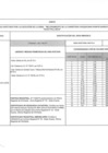 Vista preliminar de documento 654-2019 ANEXO.pdf