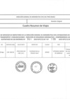 Vista preliminar de documento 668-2019 ANEXO.pdf
