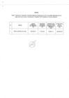 Vista preliminar de documento 676-2019 ANEXO.pdf
