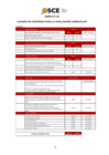 Vista preliminar de documento Anexo N° 09 - Cuadro de Criterios para la Evaluación Curricular