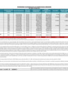 Vista preliminar de documento inversiones-contratos-junio-2022