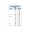 Vista preliminar de documento Anexo_DS261_2019EF