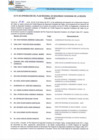 Vista preliminar de documento Acta De Aprobación Del Plan Regional De Seguridad Ciudadana De La Región Callao - 2017 En Sesión Ordinaria Del 10 De Febrero Del 2017.