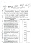 Vista preliminar de documento Acta de acuerdos y compromisos - Presupuesto Participativo 2018.pdf