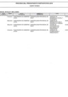 Vista preliminar de documento Equipo Técnico-Presupuesto Participativo 2018 MEF.pdf