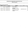 Vista preliminar de documento Comité de vigilancia - Presupuesto Participativo 2018 MEF.pdf