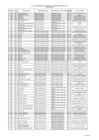 Vista preliminar de documento Cuadro Nominativo de Personal del Gobierno Regional del Callao