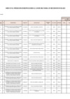 Vista preliminar de documento ANEXO N°006- APROBACIÓN DE MODIFICACIONES AL CUADRO MULTIANUAL DE NECESIDADES Nº 083-2022
