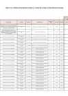 Vista preliminar de documento ANEXO N°006- APROBACIÓN DE MODIFICACIONES AL CUADRO MULTIANUAL DE NECESIDADES Nº 084-2022
