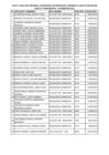 Vista preliminar de documento Cuadro de Altas y Bajas del personal contratado sin importar el régimen laboral al que se encuentren sujetos al III Trimestre 2021