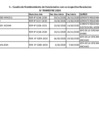 Vista preliminar de documento Cuadro de Nombramiento de Funcionarios con su respectiva Resolución al Cuarto Trimestre 2020