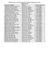 Vista preliminar de documento Cuadro de Altas y Bajas del personal contratado sin importar el régimen laboral al que se encuentren sujetos al II Trimestre 2020