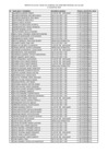 Vista preliminar de documento Cuadro de Altas y Bajas de Nombrados y Pensionistas al IV Trimestre 2019