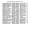 Vista preliminar de documento Cuadro de Altas y Bajas de Nombrados y Pensionistas al IV Trimestre 2018