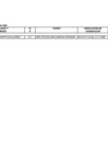 Vista preliminar de documento Altas Y Bajas Funcionarios Al Iv Trim 2008