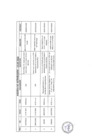 Vista preliminar de documento Actividades Oficiales - 27 Y 28 De Julio De 2022