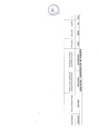 Vista preliminar de documento Actividades Oficiales - 19 De Julio De 2022