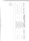Vista preliminar de documento Actividades Oficiales - 14 Y 15 De Julio De 2022