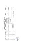 Vista preliminar de documento Actividades Oficiales - 23 Y 26 De Junio De 2022