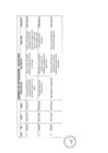 Vista preliminar de documento Actividades Oficiales - 16 De Julio De 2022