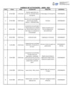Vista preliminar de documento Actividades Oficiales Al Segundo Trimestre 2022