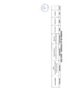 Vista preliminar de documento Actividades Oficiales - 21 De Junio De 2022