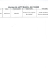 Vista preliminar de documento Actividades Oficiales - 10 De Mayo De 2022