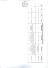 Vista preliminar de documento Actividades Oficiales - 01 De Junio De 2022