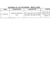 Vista preliminar de documento Actividades Oficiales - 3 De Mayo De 2022