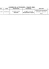 Vista preliminar de documento Actividades Oficiales - 01 De Marzo De 2022