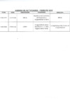 Vista preliminar de documento Actividades Oficiales - 02 Y 03 De Febrero De 2022