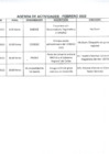 Vista preliminar de documento Actividades Oficiales - 10 De Febrero De 2022