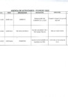 Vista preliminar de documento Actividades Oficiales - 23-24 De Febrero De 2022