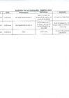 Vista preliminar de documento Actividades Oficiales - 28 De Enero De 2022