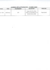 Vista preliminar de documento Actividades Oficiales - 20 De Enero De 2022