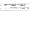 Vista preliminar de documento Actividades Oficiales - 17 De Noviembre De 2021