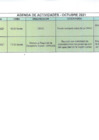 Vista preliminar de documento Actividades Oficiales - 19 De Octubre De 2021