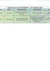 Vista preliminar de documento Actividades Oficiales - 14 De Octubre De 2021