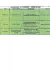 Vista preliminar de documento Actividades Oficiales - 24 De Agosto De 2021