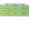 Vista preliminar de documento Actividades Oficiales - 12 De Agosto De 2021
