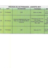 Vista preliminar de documento Actividades Oficiales - 05 Y 06 De Agosto De 2021