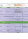 Vista preliminar de documento Actividades Oficiales - 27 Y 28 De Mayo De 2021