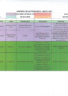 Vista preliminar de documento Actividades Oficiales - 21 De Mayo De 2021