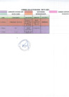 Vista preliminar de documento Actividades Oficiales - 10 De Mayo De 2021