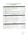 Vista preliminar de documento Actividades Oficiales Al Tercer Trimestre 2018