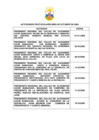 Vista preliminar de documento Actividades Oficiales Al Mes De Octubre 2009