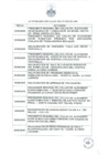 Vista preliminar de documento Actividades Oficiales Al Mes De Junio 2009